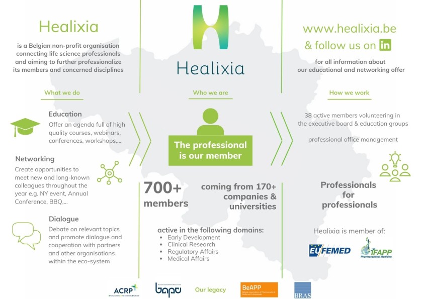 Healixia infographic 2024